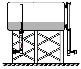磁致伸縮液位計(jì)用于吊頂罐、懸空罐的液位測量